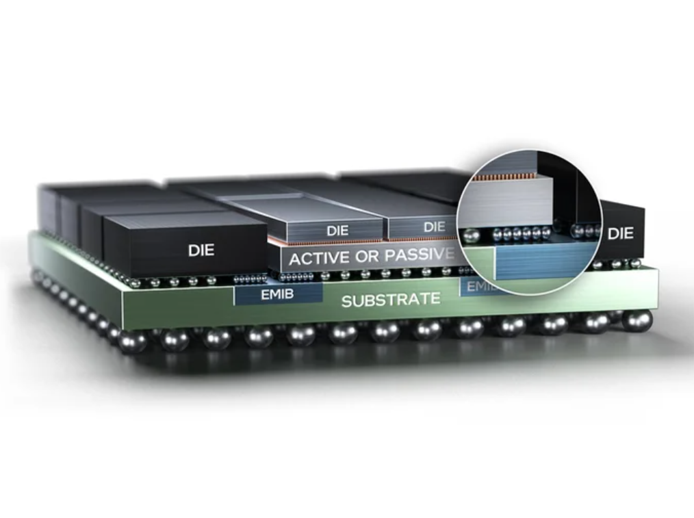 A Peek at Intel\u2019s Future Foundry Tech